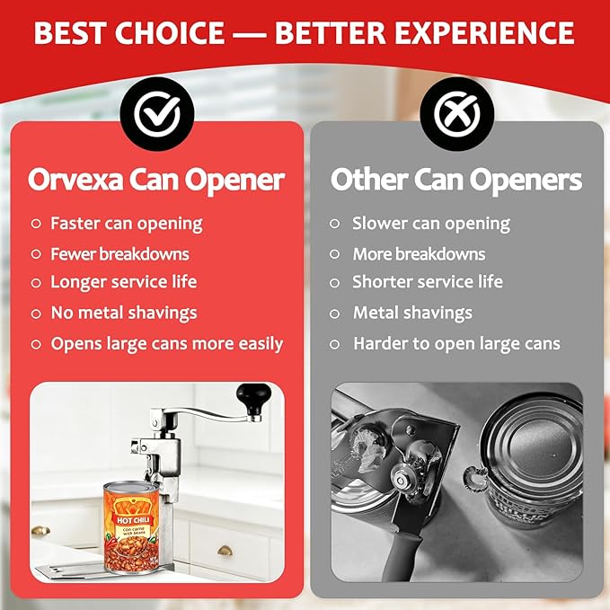 Commercial Manual Can Opener Heavy Duty - Image 6