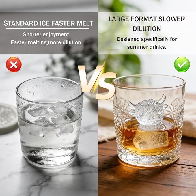 Mini Highland Cow Shape Mold, 3D Highland Cow Ice Cube Mold - Image 5