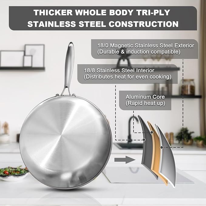 EWFEN 12 Inch Tri-Ply Stainless Steel Frying Pan, Compatible - Image 2