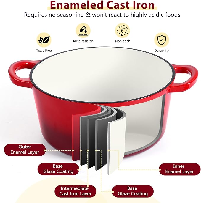 E-far Enameled Cast Iron Dutch Oven - Image 3