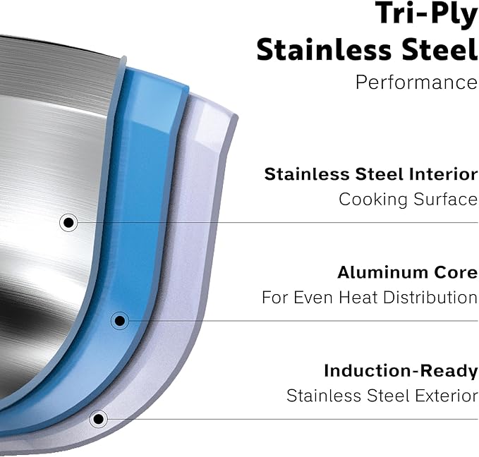 4 Quart Stainless Steel Pot - Image 3