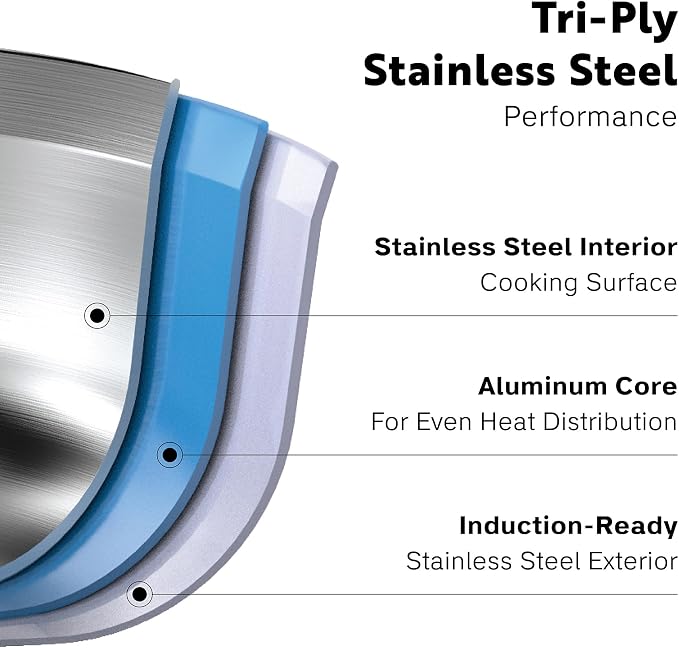 8 Quart Stainless Steel Stock Pot - Image 3