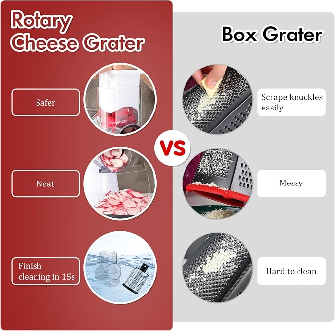 Ourokhome Rotary Cheese Grater Hand Crank, Kitchen Shredder Speed Mandolin - Image 7