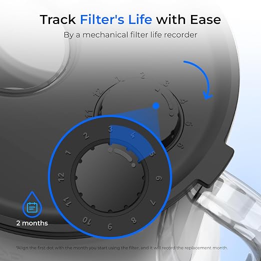 Waterdrop PT-72BL Glass Water Filter Pitcher, Eco-Friendly, NSF/ANSI 53 - Image 9