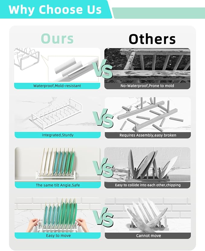 Plate Organizer for Cabinet, Kitchen Dish Rack Organizer for Cabinet Countertop - Image 5
