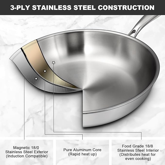 EWFEN Tri-Ply Stainless Steel Frying Pans Set, 8”/10”/12” Cooking pans - Image 3