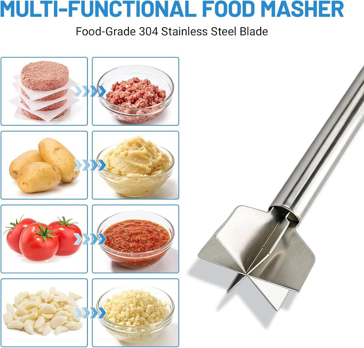 Meat Masher, 6 Blade Stainless Steel Ground Beef Chopper Tool, 8"