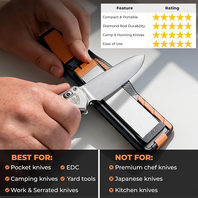 Orange Ninja Pocket Field Knife Sharpener – 8-in-1 Camping & Hunting EDC Knife - Image 6