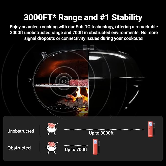 ThermoMaven Smart Bluetooth Wireless Meat Thermometer, 10X Enhanced Sub-1G - Image 2