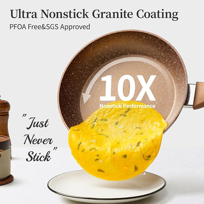 Innwewell Non Stick Frying Pan - Image 3