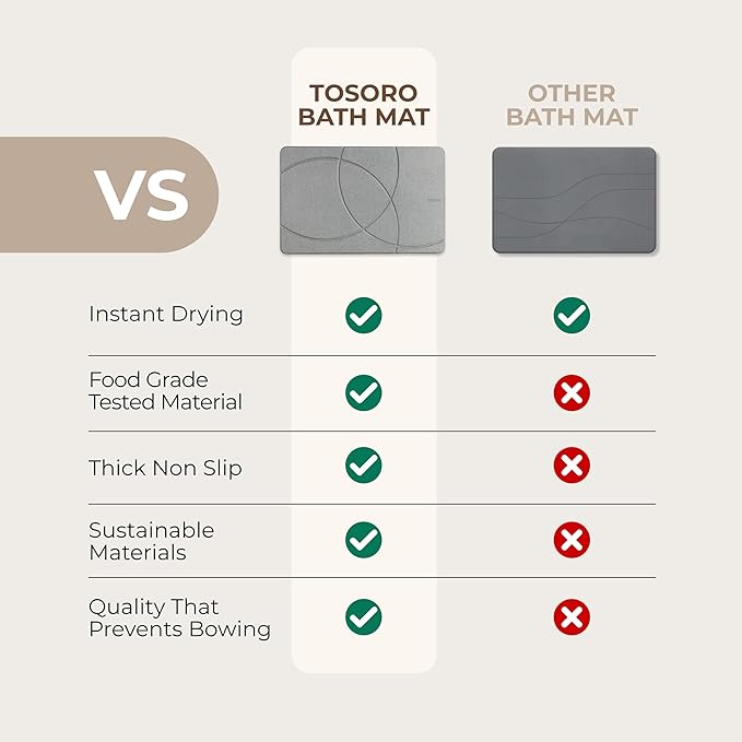 TOSORO - Stone Bath Mat Diatomaceous Earth Shower Mat Non-Slip Super Absorbent - Image 5