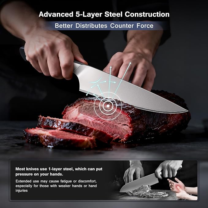 10 PCS Knife Set with Knife Sheath, Japanese Kitchen Knife Set with 5 Layers - Image 3
