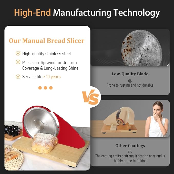 Brvclon Manual Bread Slicer Adjustable Thickness, Hand Crank Bread Slicer - Image 6