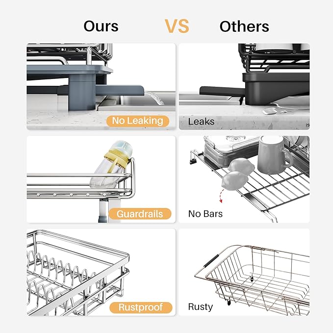 SNTD Dish Drying Rack - Image 3