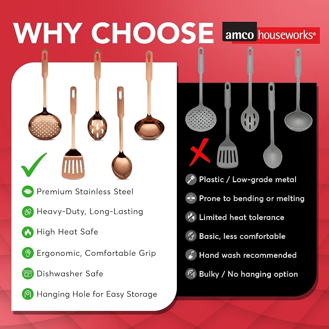 Amco 5-Piece Stainless Steel Cooking Utensil Set, Copper Finish - Image 7