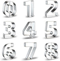 ZADE Number Cookie Cutters 9 Pcs, 4 Inch Stainless Steel Number Cookie Cutters by ZADECookieCutter