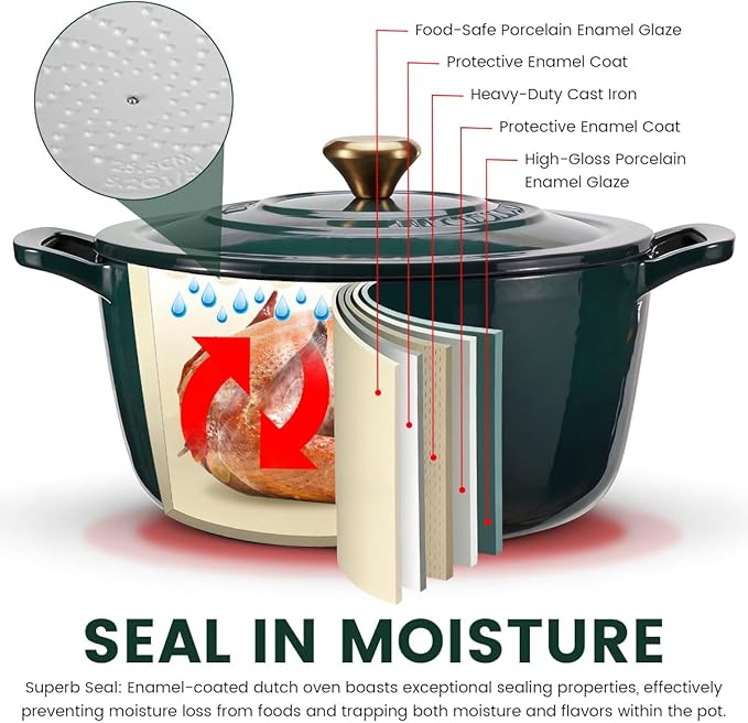 Enameled Cast Iron Dutch Oven - Image 4
