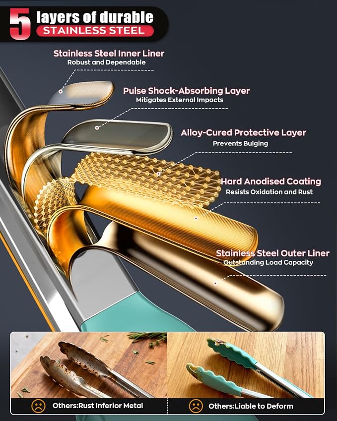 600ºF Heat Resistant Kitchen Tongs, Premium Locking Cooking Tongs - Image 3