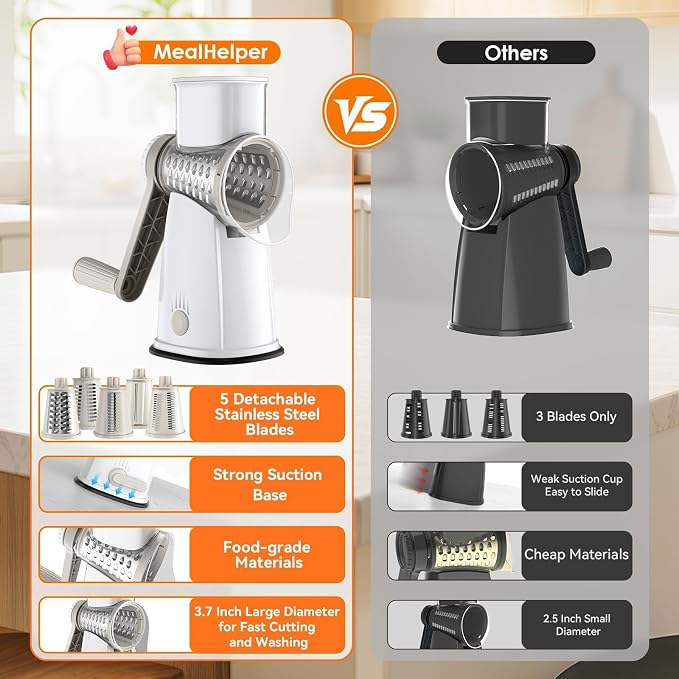 MealHelper 5 Blade Rotary Cheese Grater and Vegetable Chopper - Image 7