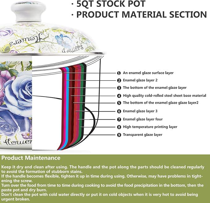 Retro Flower Enamel Stockpot - Image 3