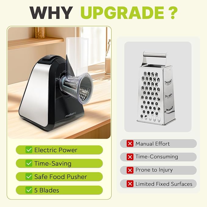 Mokero 5 in 1 Electric Cheese Grater - Image 4