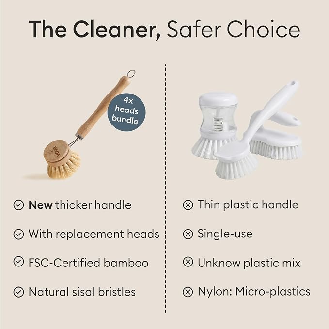 Vove Dish Brush Bundle - Image 5