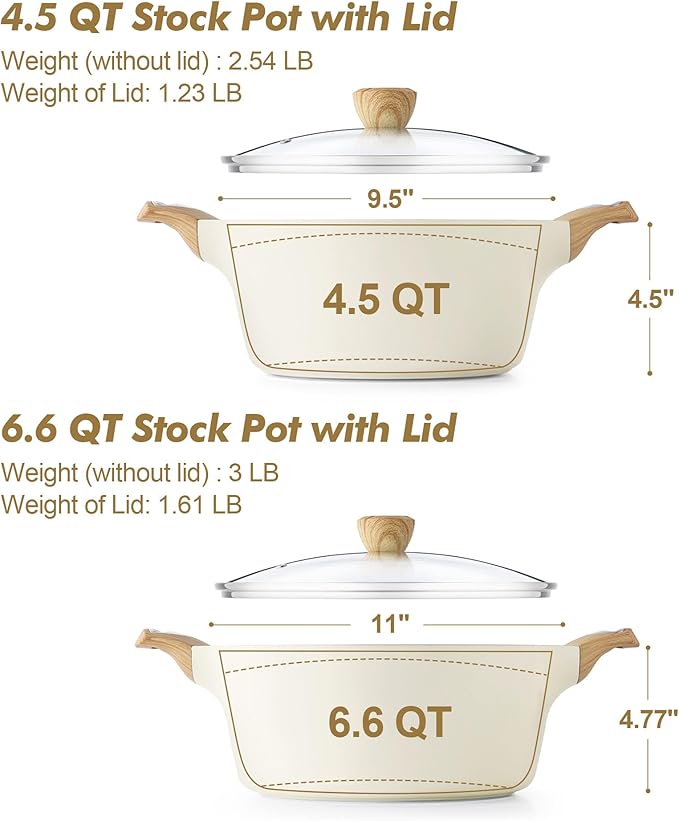SENSARTE Ceramic Nonstick Stock Pot - Image 2