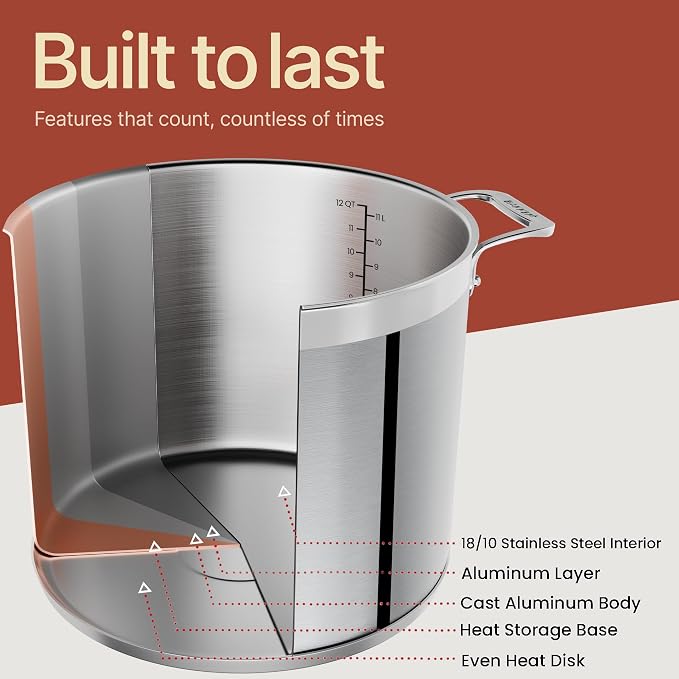 Stainless Steel Stockpot with Lid 12 Quart, Durable 18/8 Stainless Steel - Image 5