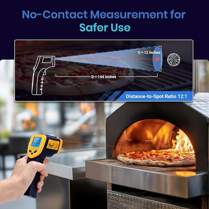 Etekcity Infrared Thermometer Laser Temperature Gun 1080, -58°F~ 1130°F - Image 6