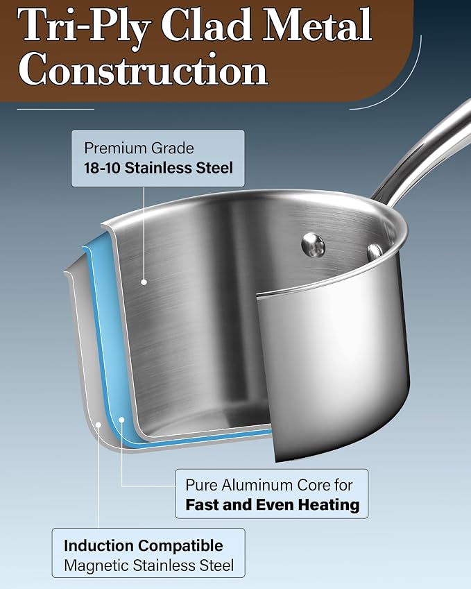 Cook N Home Stainless Steel Sauce Pan - Image 5