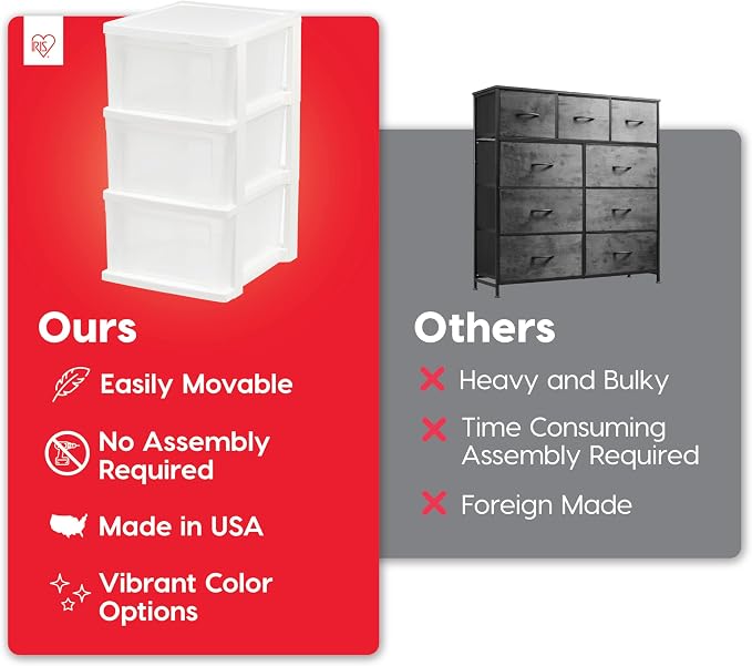 IRIS USA Plastic Drawer Storage Organizer, - Image 4
