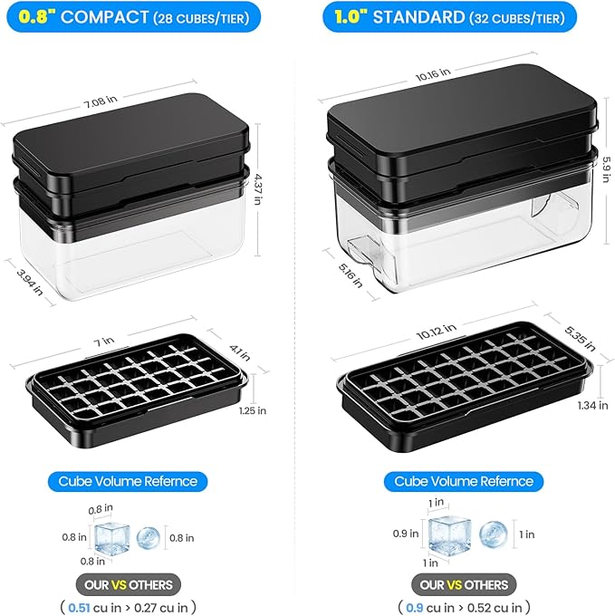 Ice Cube Tray with Lid and Bin, PHINOX 56 pcs Ice Trays - Image 5