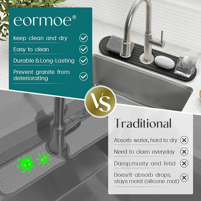 Dreatim Kitchen Faucet Absorbent Mat - Image 6