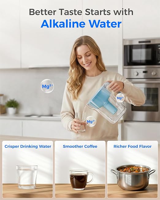Waterdrop PT-11BL 7-Cup Alkaline Water Filter Pitcher - Image 4