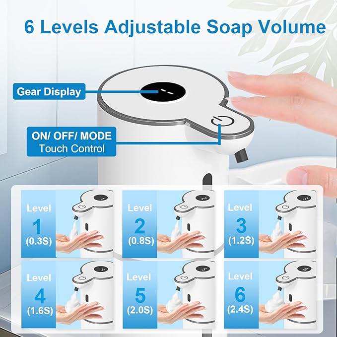 OHIFAST 2 Pack Automatic Foaming Soap Dispenser Touchless, USB Rechargeable - Image 3