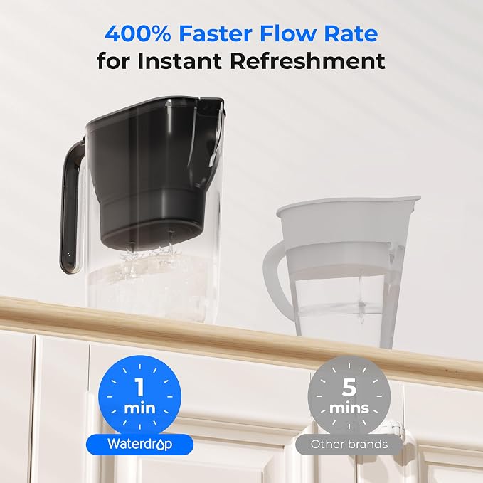 Waterdrop PT-05BL-L Water Filter Pitcher, NSF Certified, 200-Gallon Long-Life - Image 4
