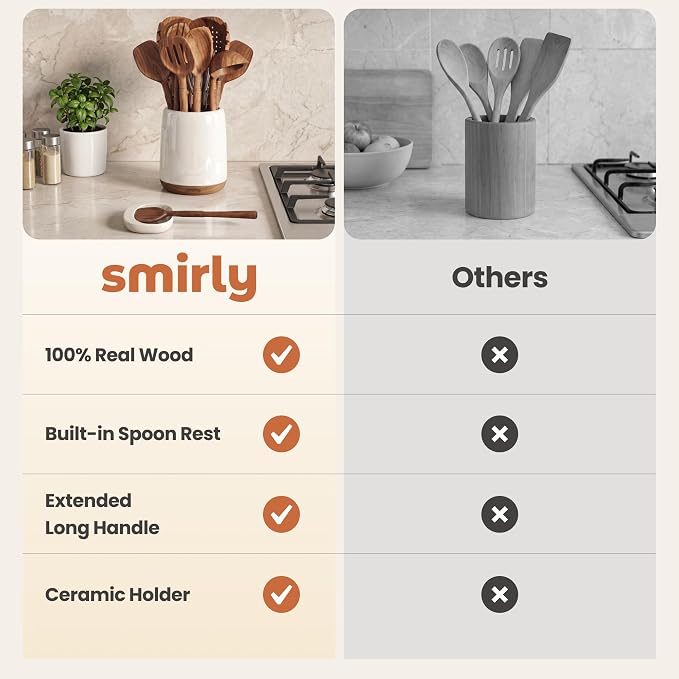 Wooden Spoons for Cooking - Image 3