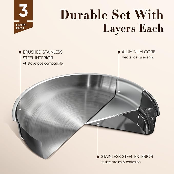 CAROTE 13pcs Tri-Ply Stainless Steel Cookware Set - Image 3