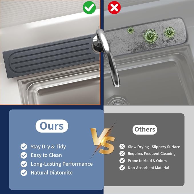 Fast Drying Kitchen Sink Splash Guard, Durable Stone Kitchen Faucet Mat - Image 7
