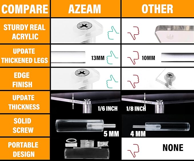AZEAM Acrylic Riser - Image 2