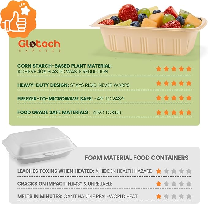 100 Piece Meal Prep Containers - Image 5