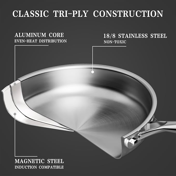 Stainless Steel Cookware Set - Image 6