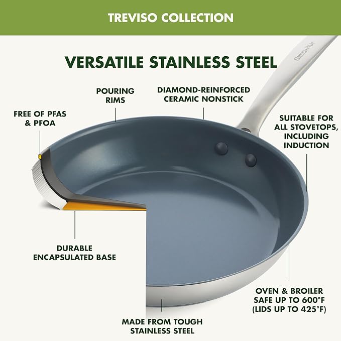 GreenPan Treviso 10 Piece Cookware Set, Non-Toxic PFAS-Free Stainless Steel - Image 7