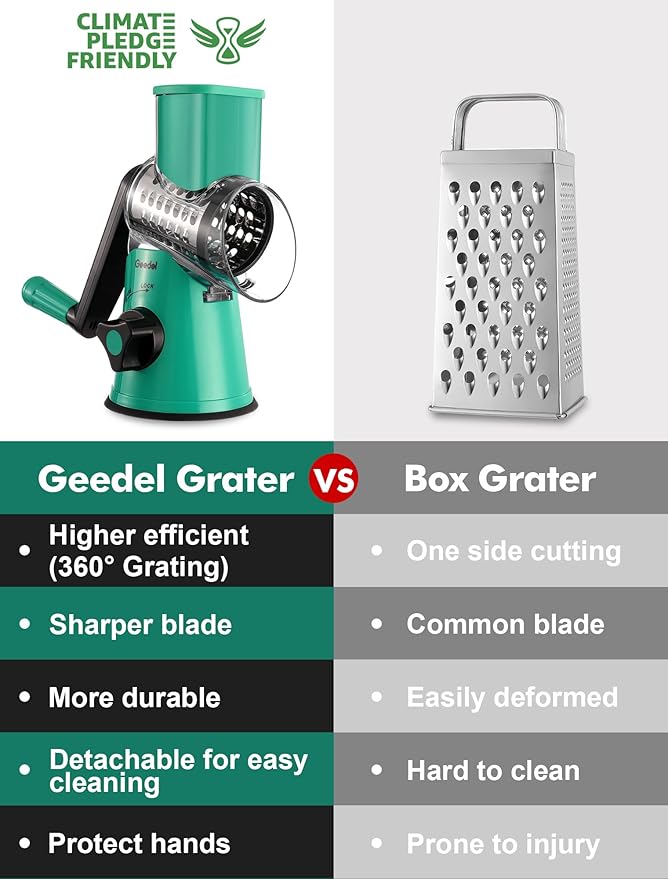 Geedel Rotary Cheese Grater - Image 2