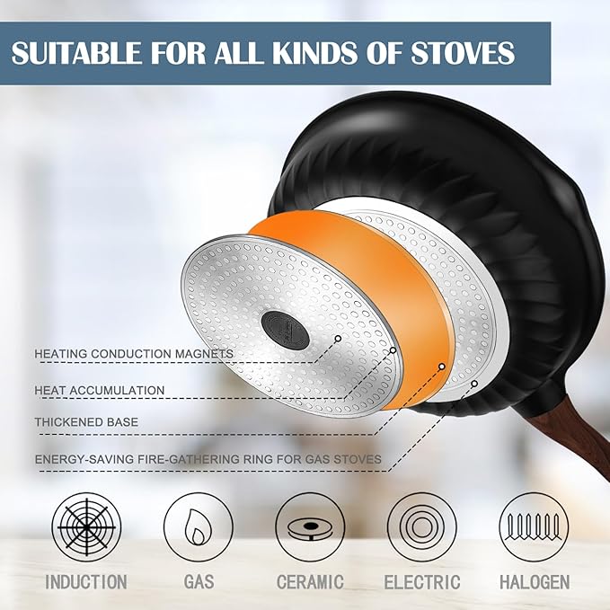 Vinchef Nonstick Deep Frying Pan Saute Pan - Image 7