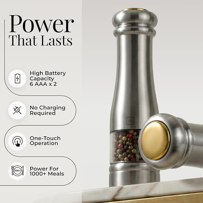 Electric Salt and Pepper Grinder Set - Image 3