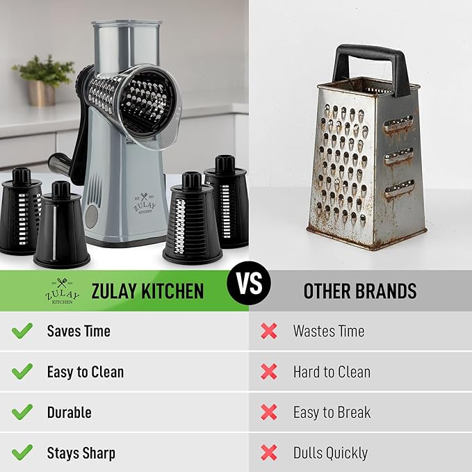 Zulay Kitchen Rotary Cheese Grater 5 Blade Cheese Shredder - Image 2