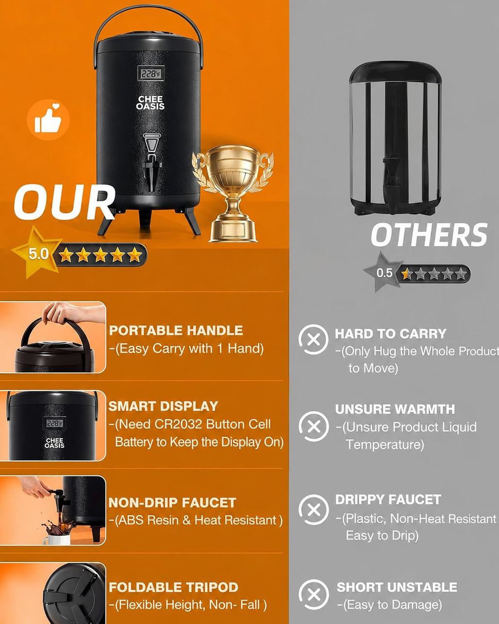 Insulated Beverage Dispenser 3 Gallon,Hot&Cold Drink Dispenser with