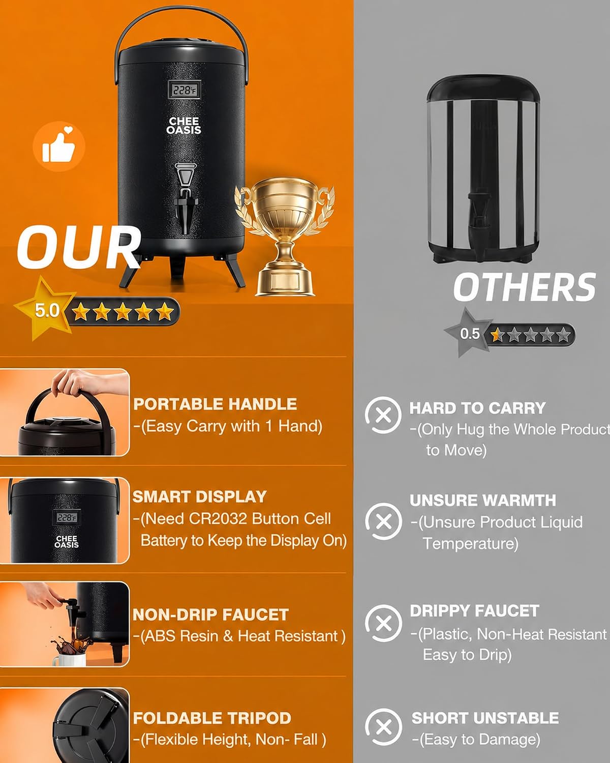 Insulated Beverage Dispenser 3 Gallon,Hot&Cold Drink Dispenser with