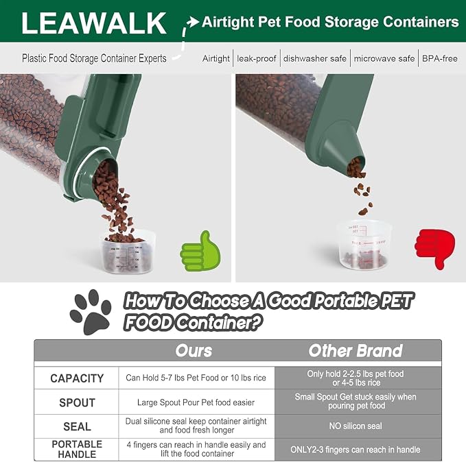 LEAWALK 5-7Lbs Cat Dog Storage Container, Portable Pet Food Containers - Image 4